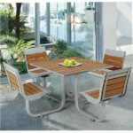 Beacon Hill Picnic Thermory